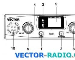 Checking the functionality of the radio station