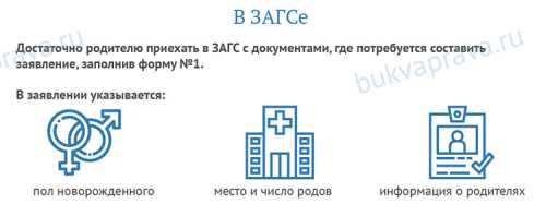 Что указано в свидетельстве о рождении