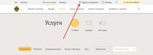 Как оформить продукт