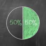 Как разделить при разводе