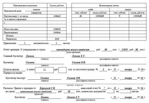 Какие документы являются обоснованием расходов