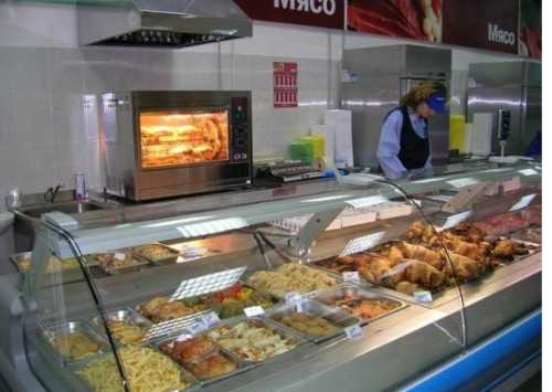 Отказ от продукта