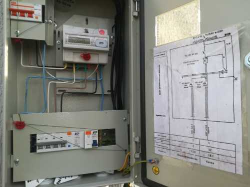 Почему я выбрал электрический котел