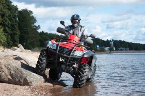 Варианты покупки